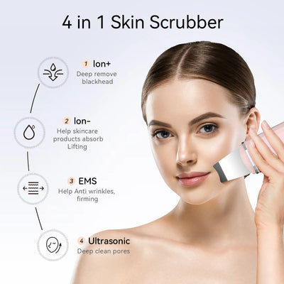 Unlock the secret to a flawless complexion with the ANLAN Ultrasonic Skin Scrubber.